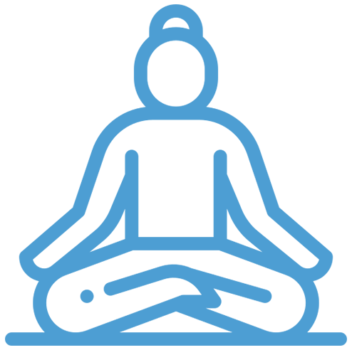 mindfulness